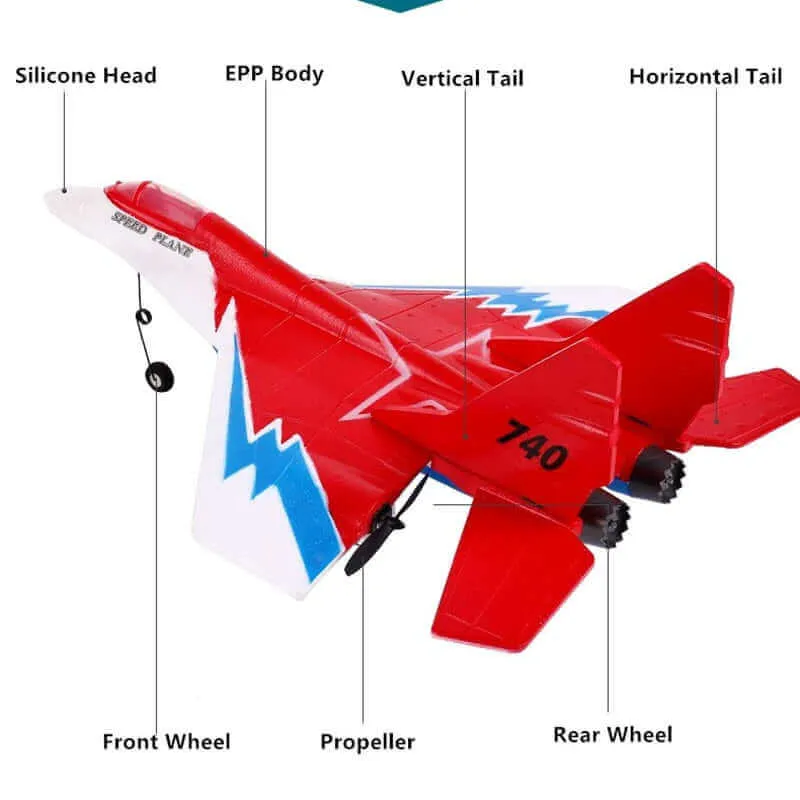 MIG740 2.4G Remote Control 60cm EPP RC Plane | 500M Range & Anti-Collision
